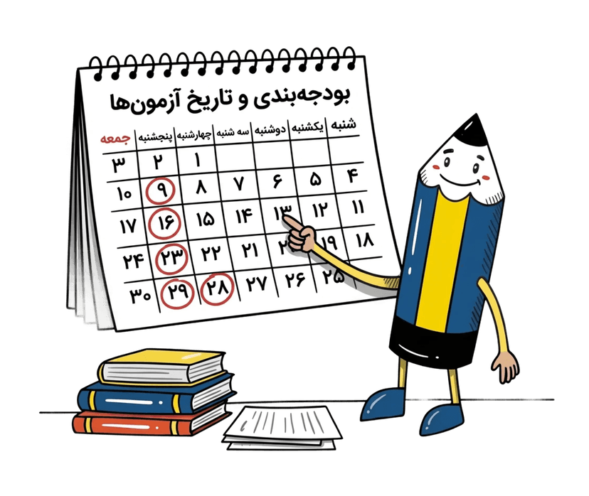 بودجه بندی و تاریخ آزمونها