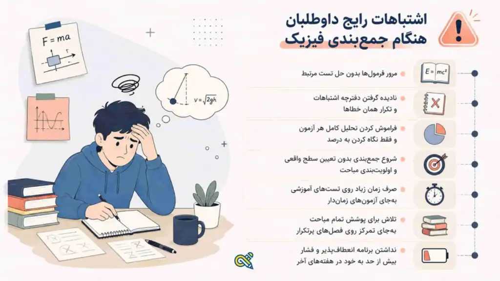 اشتباهات رایج فیزیک