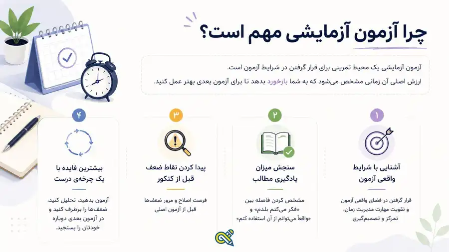 اهمیت ازمون ازمایشی