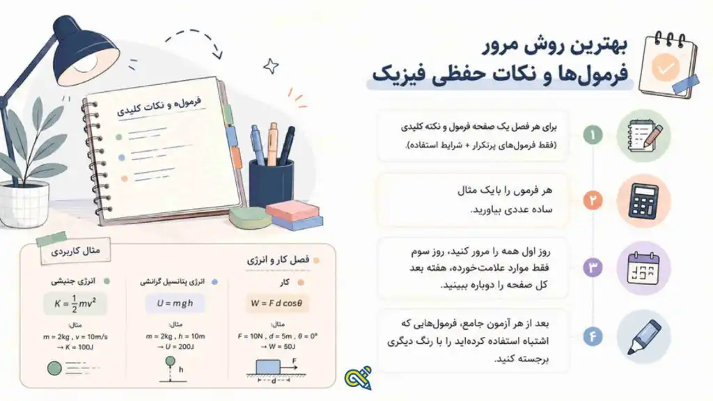 بهترین روش مرور فرمول‌ها و نکات حفظی فیزیک