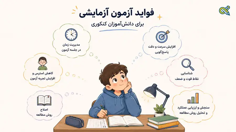 فواید آزمون آزمایشی