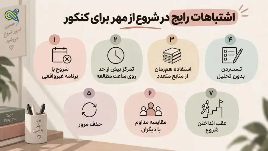 اشتباهات رایج در شروع از مهر