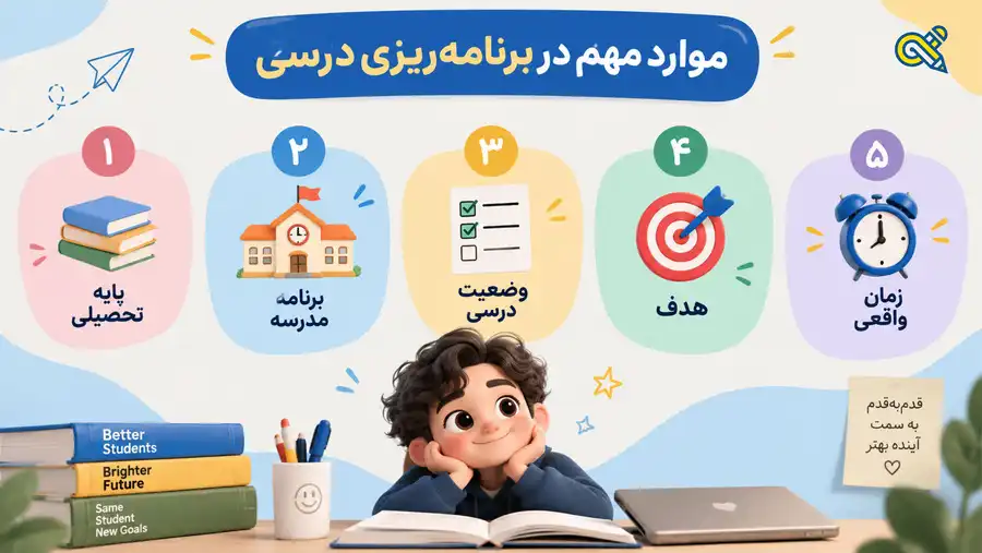 موارد مهم در برنامه ریزی درسی